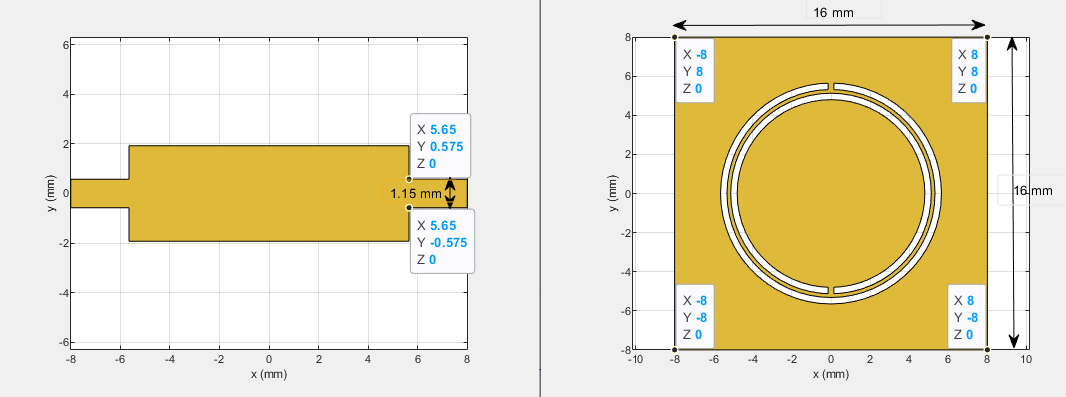 DimensionsToMeasure.PNG