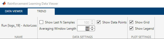 Data Viewer Trend tab with averaging window length set to 50