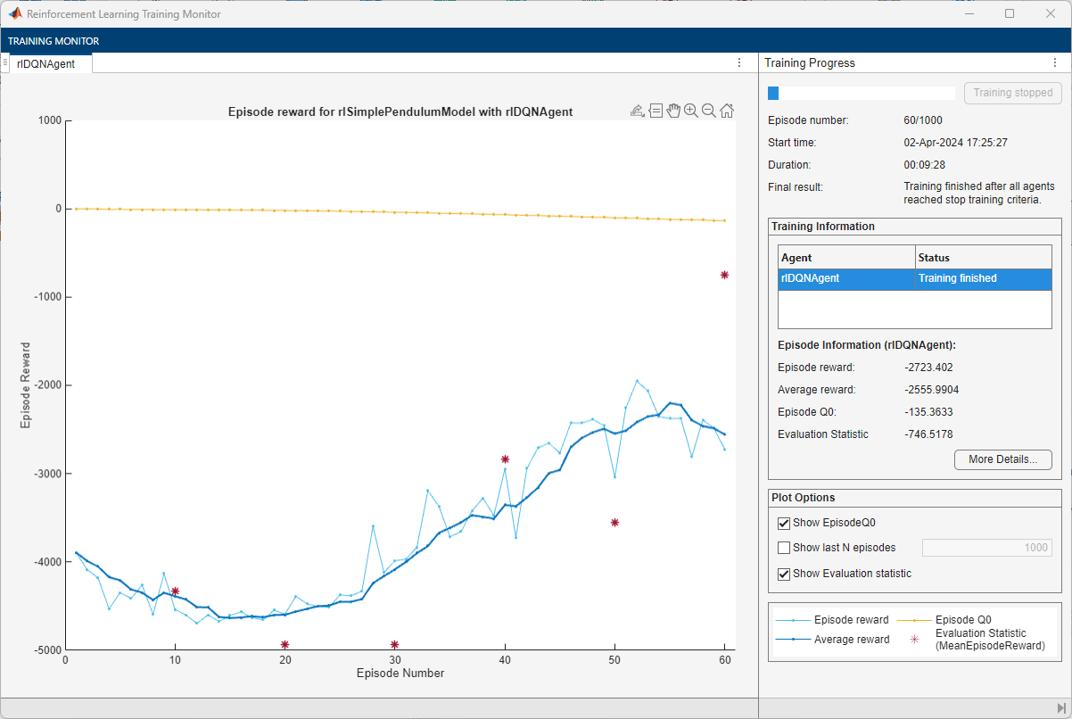 Figure contains an axes object. The axes object contains an object of type graphplot.