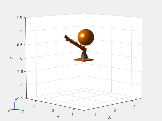 Plan Minimum Jerk Trajectory for Robot Arm