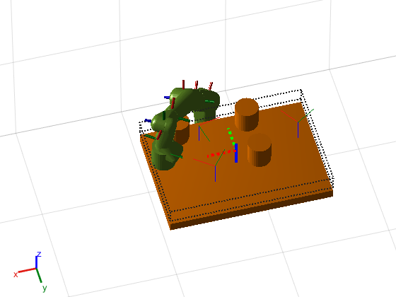 Figure contains an axes object. The axes object with xlabel X, ylabel Y contains 56 objects of type patch, line. These objects represent base_link, Shoulder_Link, HalfArm1_Link, HalfArm2_Link, ForeArm_Link, Wrist1_Link, Wrist2_Link, Bracelet_Link, EndEffector_Link, Shoulder_Link_mesh, HalfArm1_Link_mesh, HalfArm2_Link_mesh, ForeArm_Link_mesh, Wrist1_Link_mesh, Wrist2_Link_mesh, Bracelet_Link_mesh, base_link_mesh, Shoulder_Link_coll_mesh, HalfArm1_Link_coll_mesh, HalfArm2_Link_coll_mesh, ForeArm_Link_coll_mesh, Wrist1_Link_coll_mesh, Wrist2_Link_coll_mesh, Bracelet_Link_coll_mesh, EndEffector_Link_coll_mesh, base_link_coll_mesh.