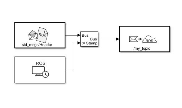 simulink pic.jpg