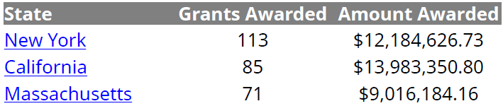 foramtted table.png