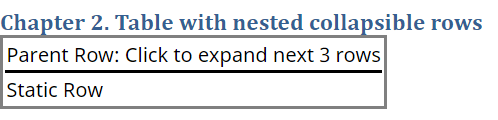 Chapter 2 heading followed by a table with both the top level and nested rows collapsed.