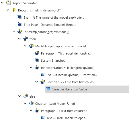 Outline in left pane showing the for, Eval, Section, and Variable components below the System Snapshot component.