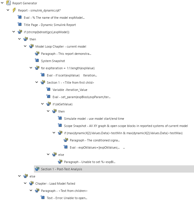 Outline in left panel showing Section 1 at the end of the Model Loop Chapter Component.