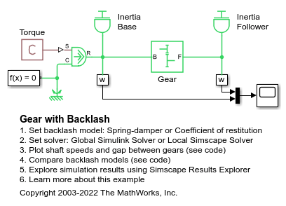 Gear with Backlash - MATLAB & Simulink