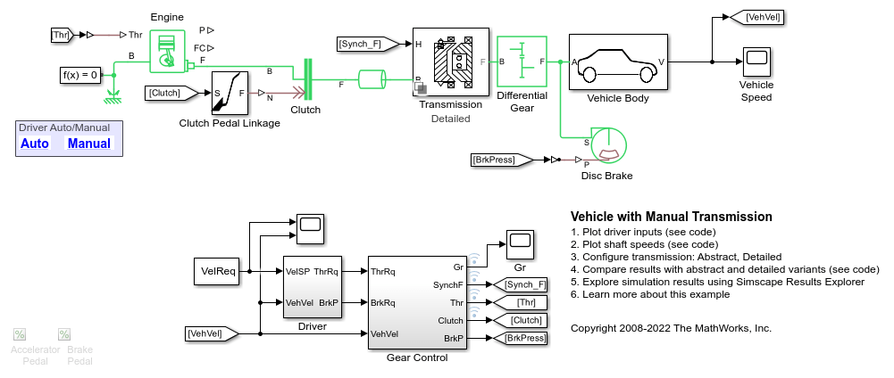 Vehicle with Manual Transmission