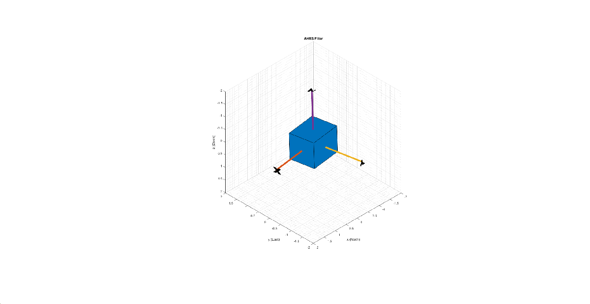 Wireless Data Streaming and Sensor Fusion Using BNO055