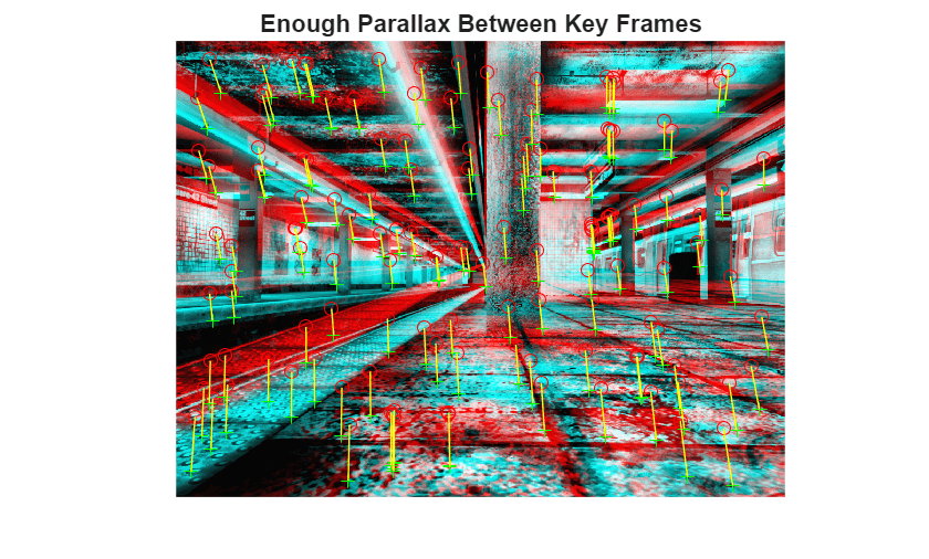 Figure contains an axes object. The hidden axes object with title Enough Parallax Between Key Frames contains 4 objects of type image, line. One or more of the lines displays its values using only markers