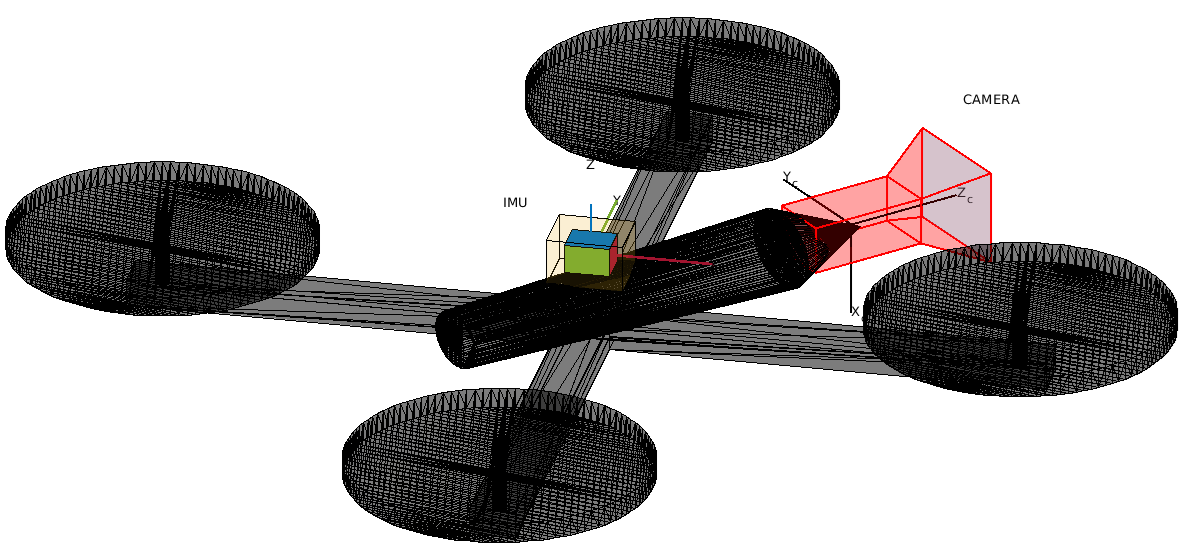 UAV_With_IMU_CAMERA_1.png