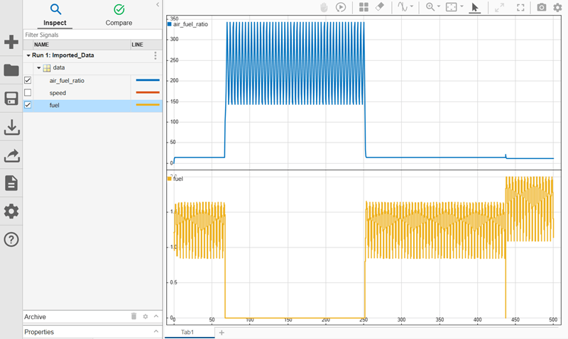 Simulation Data Inspector displaying a sparklines visualization with the air_fuel_ratio and fuel signals selected and plotted.