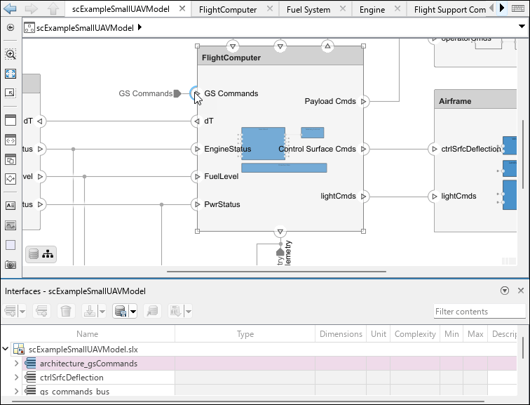 Small UAV architecture model with Interface Editor open showing architecture_gsCommands interface assigned to the GS Commands port