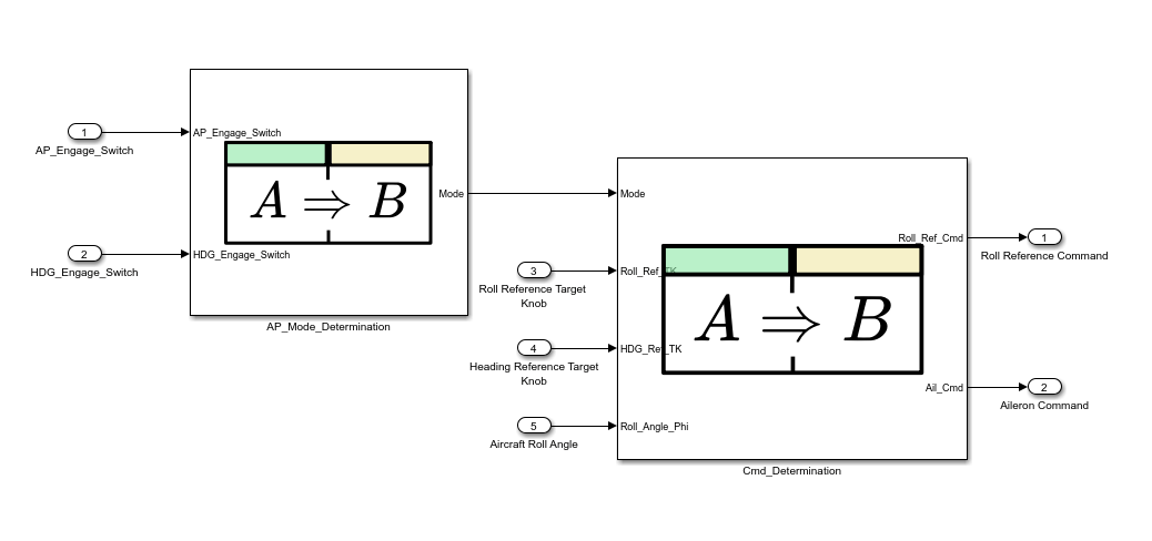 The specification model has two Requirements Table blocks. The output from the first block is used as an input for the second block.