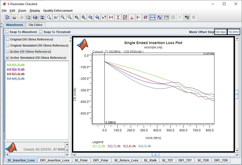 Edit Imported S-Parameter Data