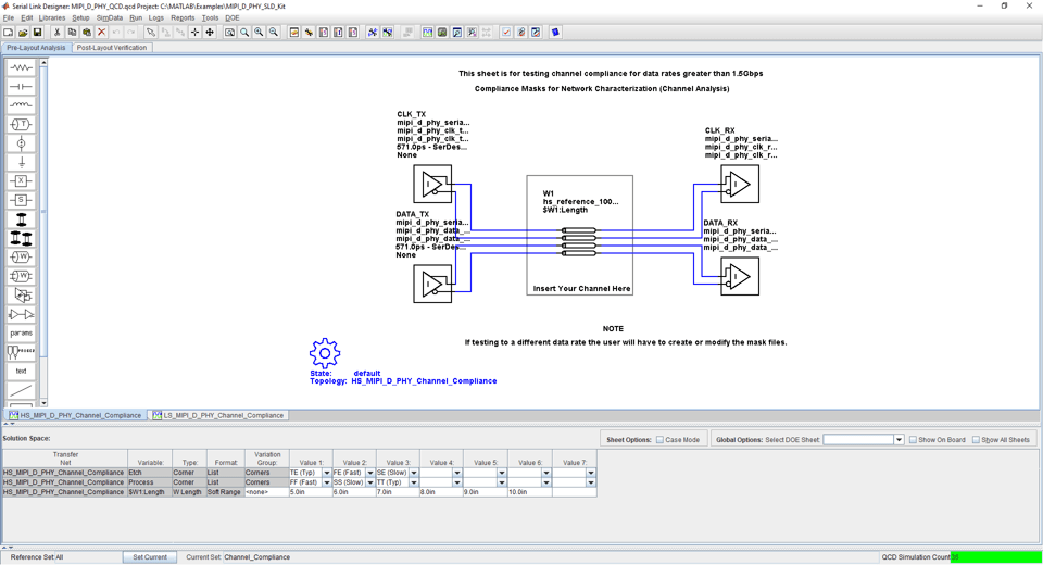 MIPI_D_PHY_SLD_Kit.PNG