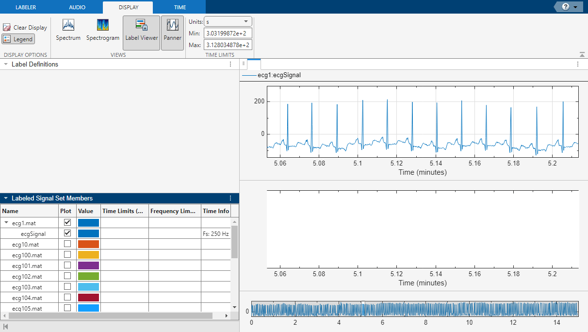 Signal Labeler app showing an ECG signal with a panner display