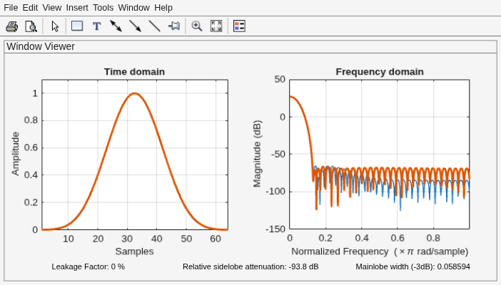 Figure Window Visualization Tool contains 2 axes objects and other objects of type uimenu, uitoolbar, uipanel. Axes object 1 with title Time domain, xlabel Samples, ylabel Amplitude contains 2 objects of type line. Axes object 2 with title Frequency domain, xlabel Normalized Frequency (\times\pi rad/sample), ylabel Magnitude (dB) contains 2 objects of type line.