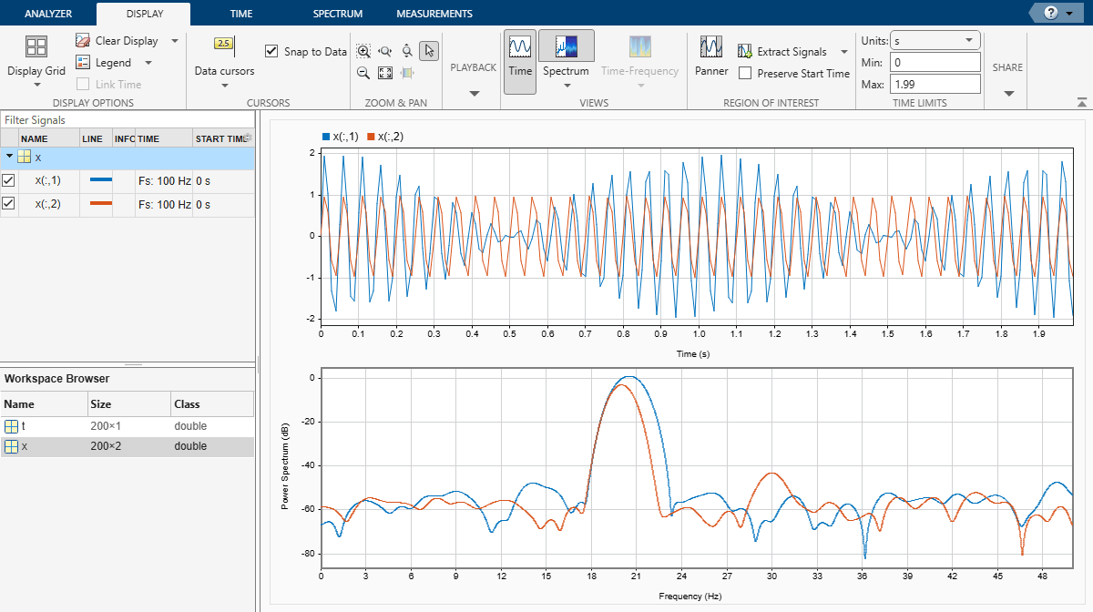 Signal Analyzer app, showing the Display strips, from which the Time and Spectrum views are selected. The app also displays the signal "x" with channels 1 and 2, in time domain and frequency domain.