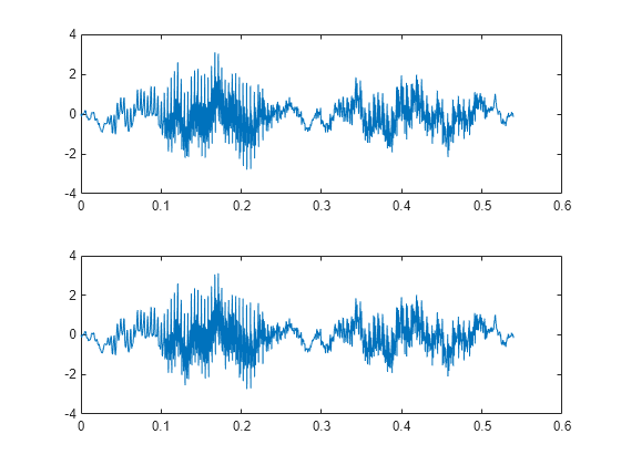 wxtoimg reset sampling rate