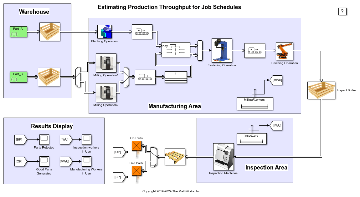 Job scheduling. Personal Computer working in Matlab.