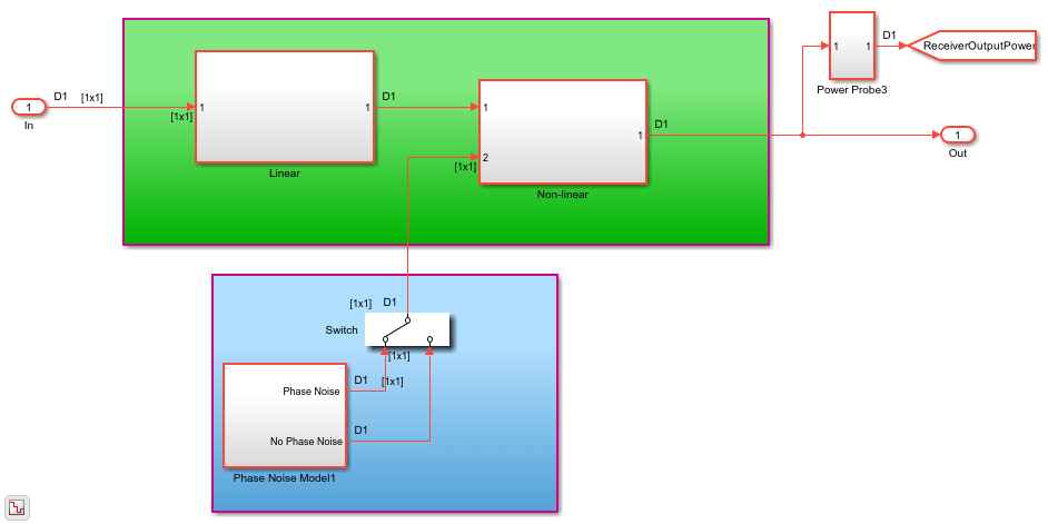 radar-system-modeling-matlab-simulink-mathworks-australia