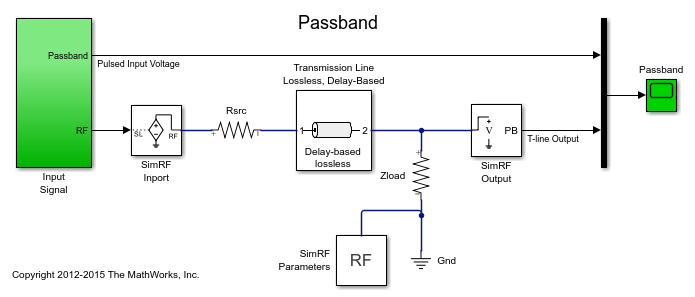 Transmission Lines, Delay-Based and Lumped Models