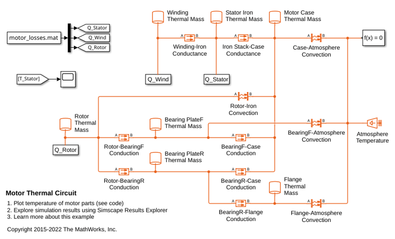 Motor Thermal Circuit