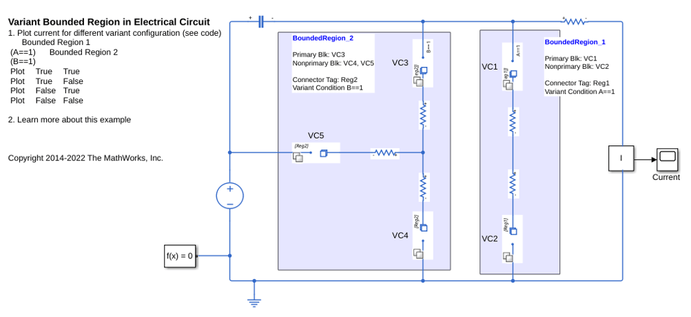 Variant Bounded Region in Electrical Circuit