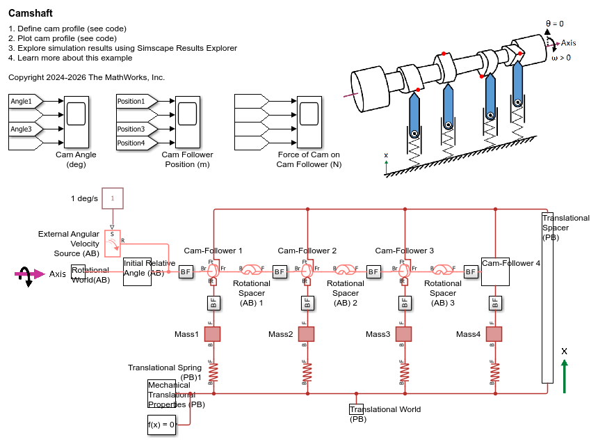Camshaft
