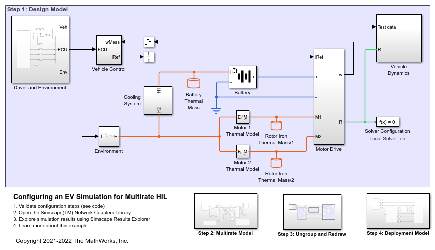 Driving simulator layout: 1,2 -controls; 3 -graphic information output