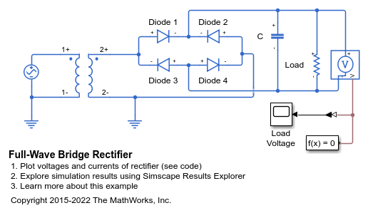 full wave rectifier graph