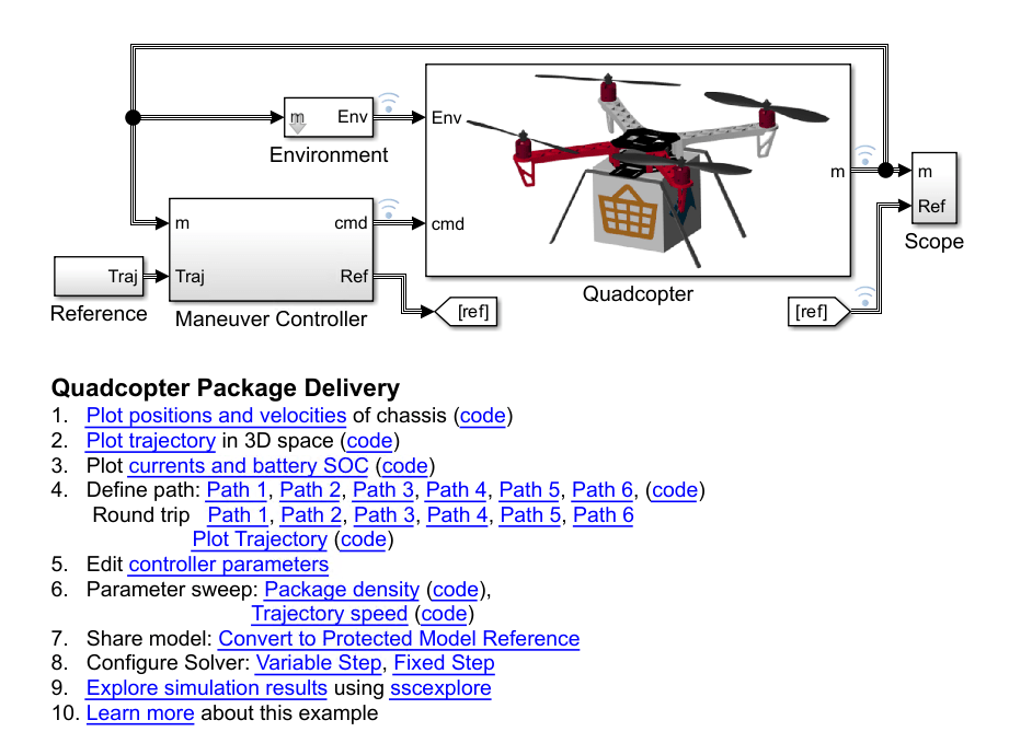 Explore Protected Model Capabilities - MATLAB & Simulink