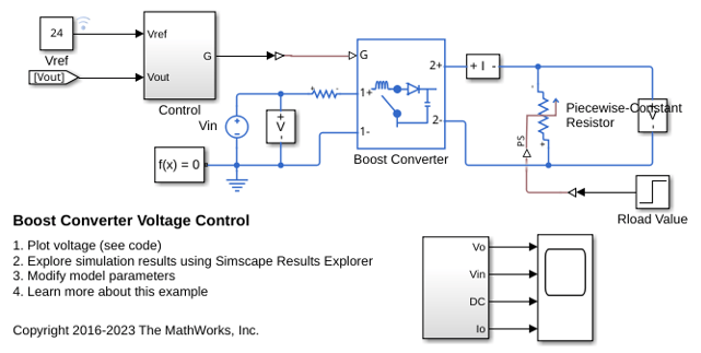 Boost Converter Voltage
				Control