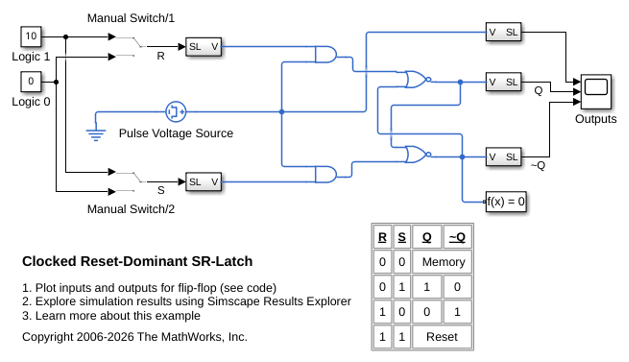 Clocked Reset-Dominant SR-Latch