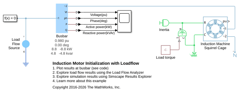 Induction Motor Initialization with Loadflow