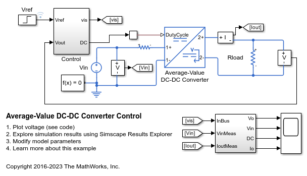 https://au.mathworks.com/help/examples/simscapeelectrical/win64/AverageValueDCDCConverterExample_01.png