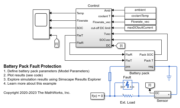 https://au.mathworks.com/help/examples/simscapeelectrical/win64/BatteryProtectionExample_01.png