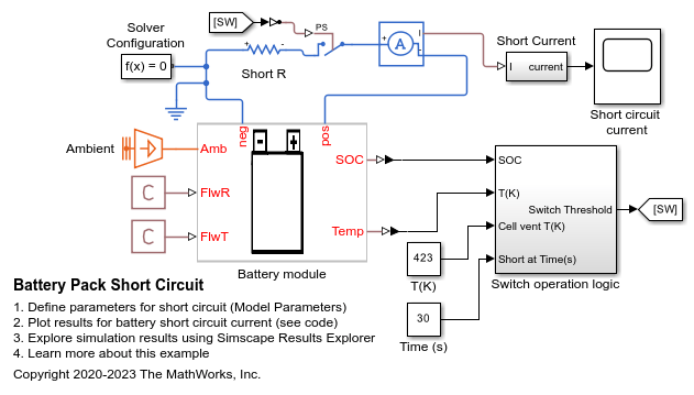 https://au.mathworks.com/help/examples/simscapeelectrical/win64/BatteryShortCircuitExample_01.png