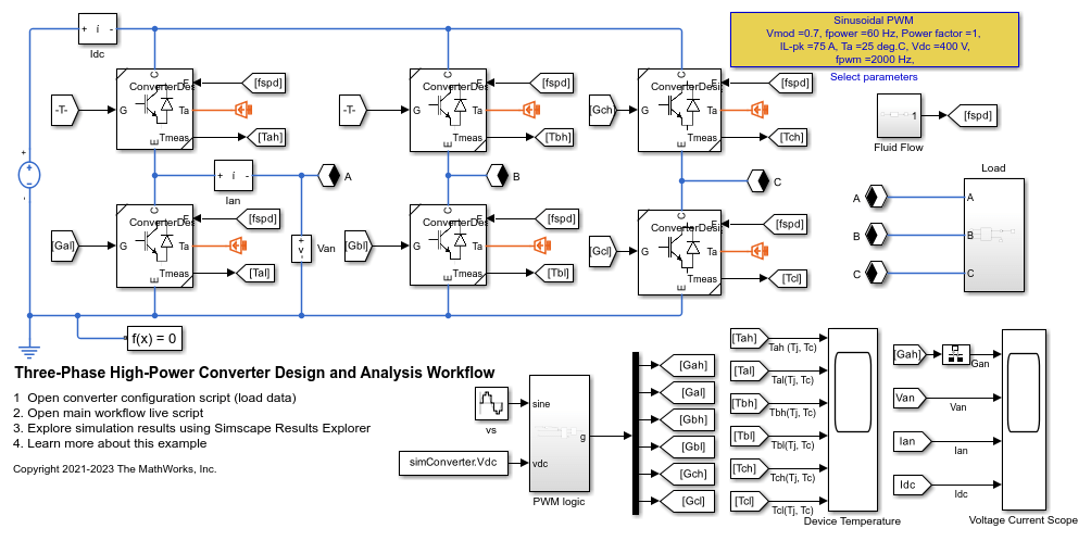 Three-Phase High-Power Converter Design and Analysis Workflow