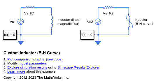 B-H Curve: Definition & Explanation - Lesson