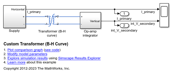 B-H Curve: Definition & Explanation - Lesson