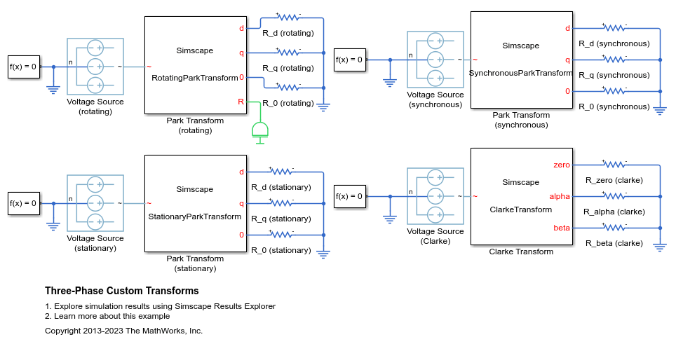 Three-Phase Custom Transforms