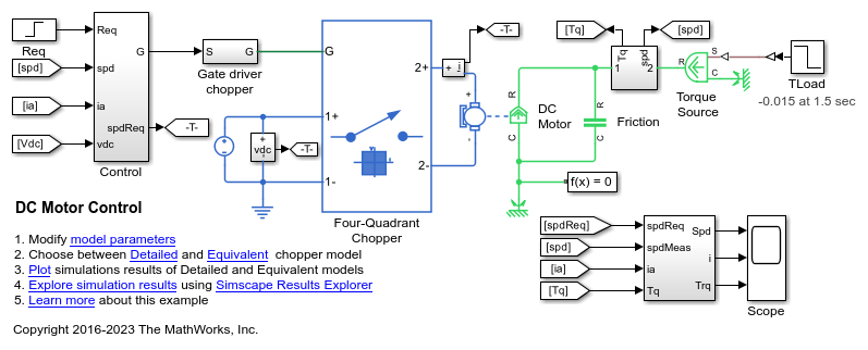 DC Motor Control - MATLAB & Simulink