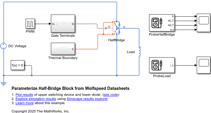 Parameterize Half-Bridge Block from Wolfspeed Datasheets