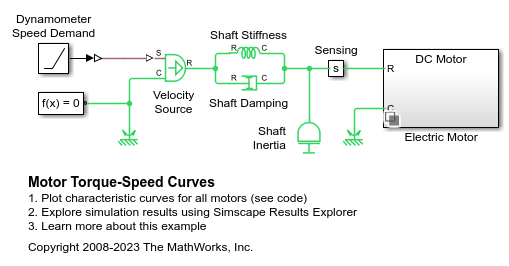 How to Calculate Electric Motor Torque 2024 - Tyto Robotics