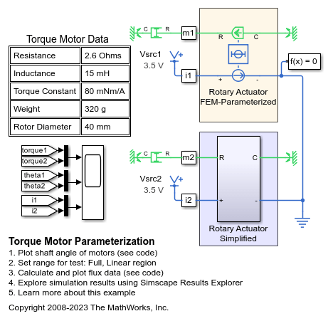 O que é torque de motor?