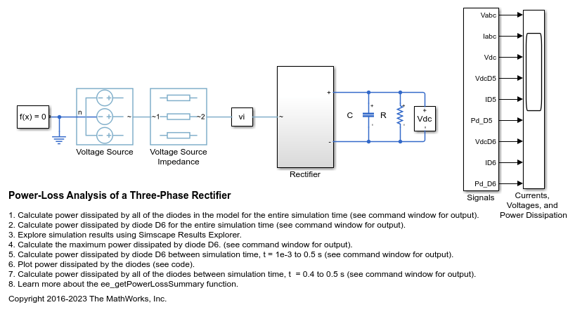 Rectifier losses shop