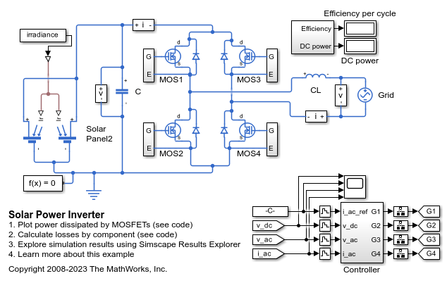 Solar Power Inverter