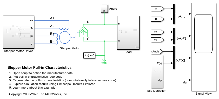 Stepper Motor Pull-in Characteristics - MATLAB & Simulink